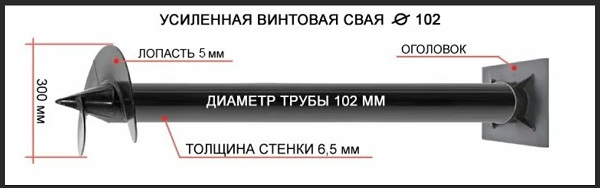 Купить сваи толщиной стенок от 6 мм в Усть-Лабинске по цене 1379 рублей | Интернет-магазин свай